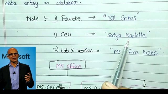 What is MS Office? Explanation in Telugu. | Code with Javeed |. смотреть онлайн