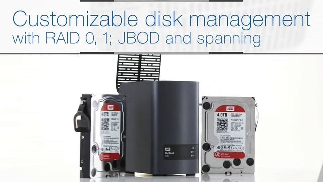WD My Cloud EX2 Personal Cloud Storage смотреть онлайн