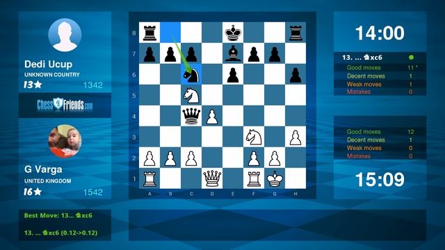 Chess Game Analysis: G Varga - Dedi Ucup : 1-0 (By ChessFriends.com) смотреть онлайн