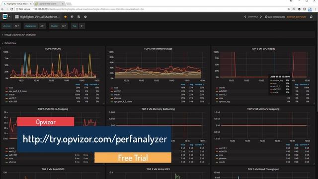 Track VM or ESXi changes and upgrade and correlate with performance data смотреть онлайн