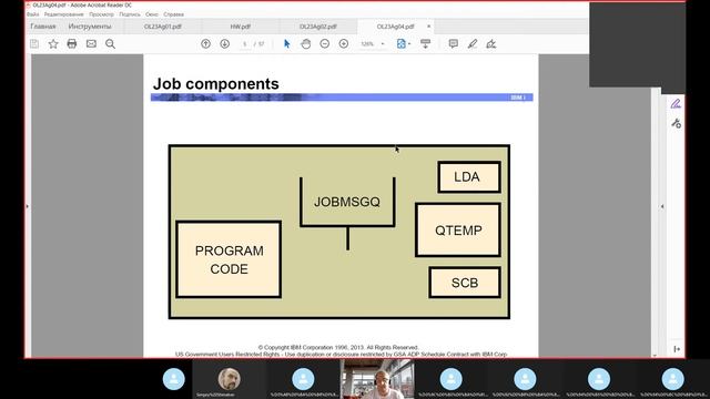 IBMi Perfomance DAY1