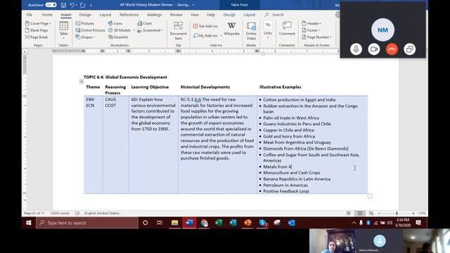 AP World History Collaborative Document Unit 5 & 6 Review смотреть онлайн