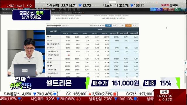 단기 이벤트성 하락에 흔들리지 말자 / 셀트리온(068270) / [지문상 차장(유안타증권)_진짜 쉬운 진단] смотреть онлайн