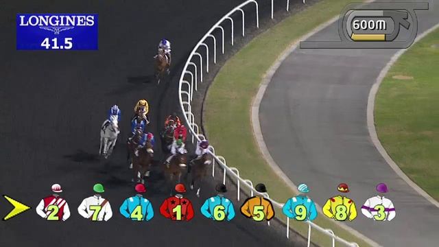 Race 4 - The Garhoud Sprint Sponsored By Jaguar XJ смотреть онлайн