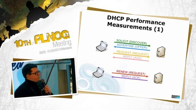 PLNOG 10: "Najnowsze mechanizmy w DHCP" Tomasz Mrugalski (ISC) смотреть онлайн