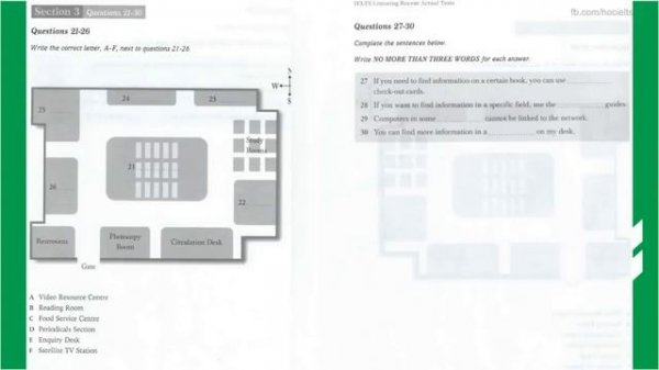 IELTS listening- Recent Actual Test Vol.1 # Test 6 FULL & Answer key
