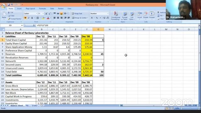 Corporate Finance & Accounts Part-5 смотреть онлайн