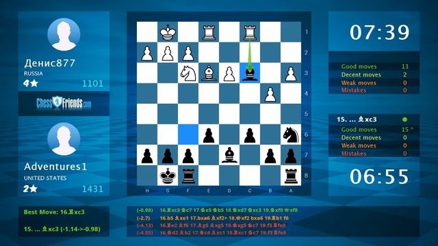 Chess Game Analysis: Денис877 - Adventures1 : 0-1 (By ChessFriends.com) смотреть онлайн