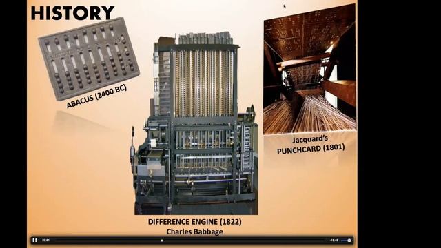 History, Computers, EHRs смотреть онлайн