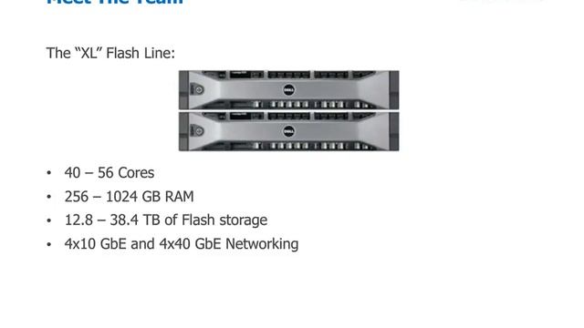 Get All-Flash Performance using Intel SSD and StarWind HyperConverged Appliance смотреть онлайн