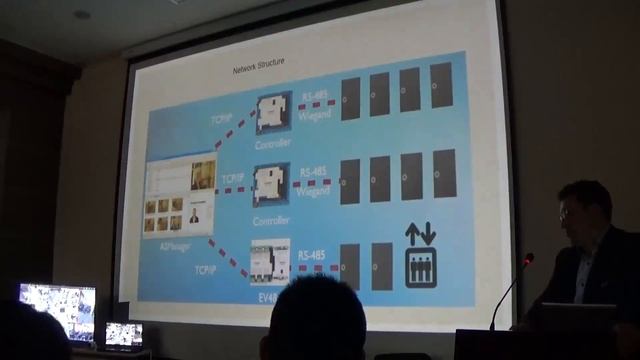 Семинар GeoVision ч 3 смотреть онлайн