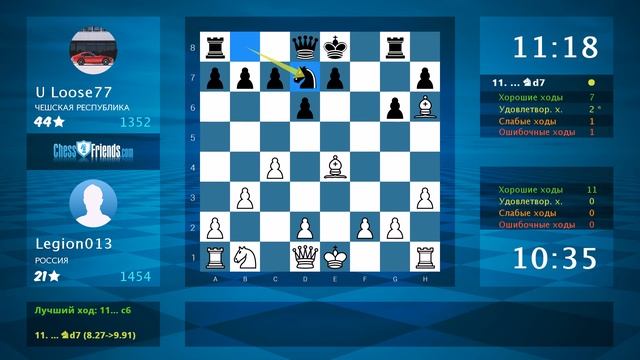 Chess Game Analysis: Legion013 - U Loose77 : 1-0 (By ChessFriends.com) смотреть онлайн