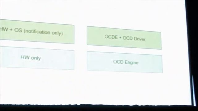 PeakCurrent Management in x86 SmartPhones смотреть онлайн