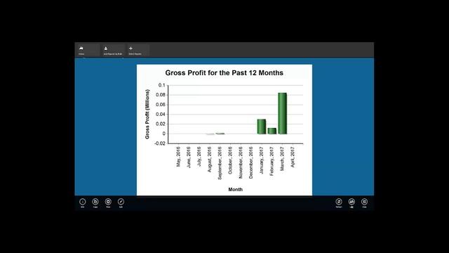 Microsoft Dynamics Business Analyzer for Windows 8 смотреть онлайн