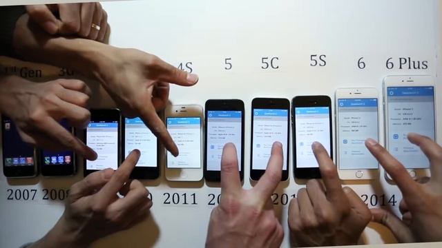 Comparison of all Iphones iPhone 6 Plus vs 6 vs 5S vs 5c vs 5 vs 4s vs 4 vs 3Gs vs 3G vs 2g смотреть онлайн