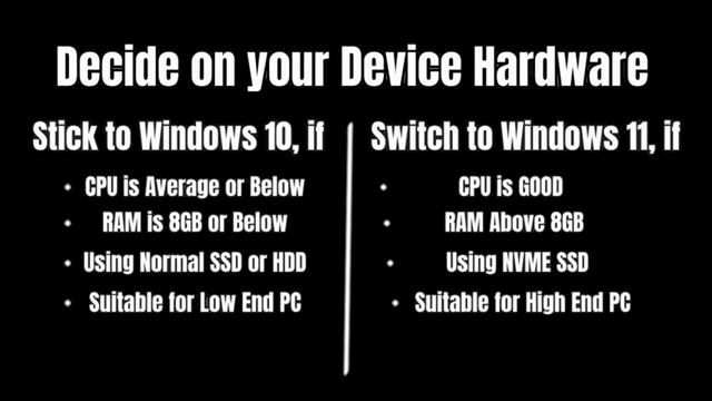 Windows 10 or Windows 11 (2024 में कोन्सा OS Use करें ? ) смотреть онлайн