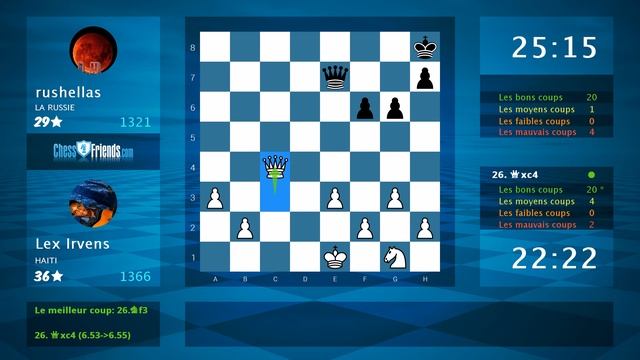 Chess Game Analysis: Lex Irvens - rushellas : 1-0 (By ChessFriends.com) смотреть онлайн