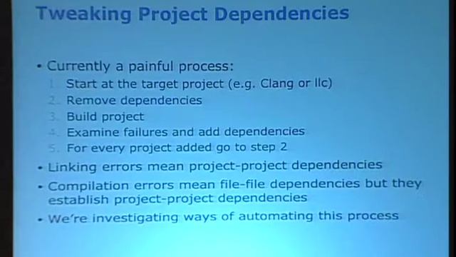 2012 LLVM Developers’ Meeting: J. Martinez “Project Dependency Impact on Clang’s Build Time” смотреть онлайн