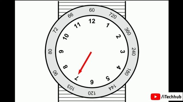 watchOS 7 and Apple Watch Series 6 leak - upcoming features 2020 смотреть онлайн