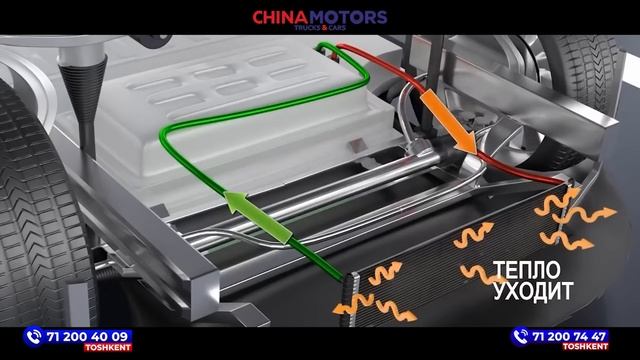 Elektromobil Qanday Ishlaydi? (Inson Uchun Elektromobillarni Zarari Bormi?)