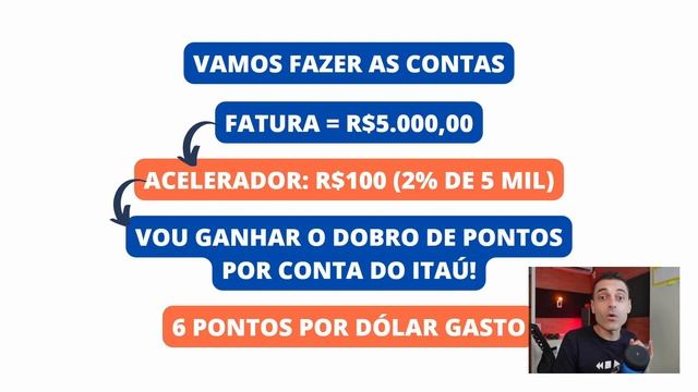 Azul Visa Infinite IMPERDÍVEL com Acelerador de Pontos | 100% de isenção da anuidade! смотреть онлайн