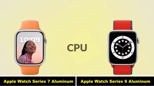 Apple Watch Series 7 Aluminum VS Apple Watch Series 6 Aluminum || Full Comparison смотреть онлайн