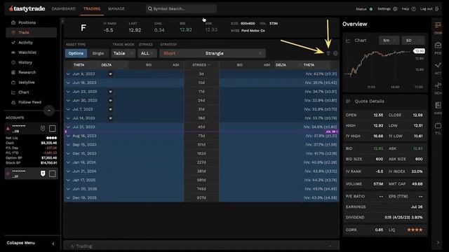 Mastering the NEW tastytrade Web Browser Platform LIVE смотреть онлайн