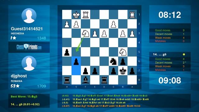 Chess Game Analysis: Guest31414521 - djghost : 0-1 (By ChessFriends.com) смотреть онлайн