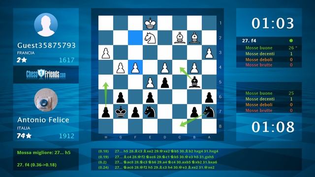 Chess Game Analysis: Guest35875793 - Antonio Felice : 0-1 (By ChessFriends.com) смотреть онлайн