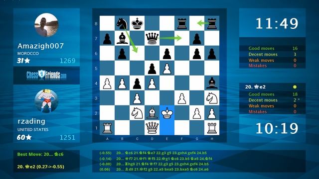 Chess Game Analysis: Rzading - Amazigh007 : 0-1 (By ChessFriends.com)