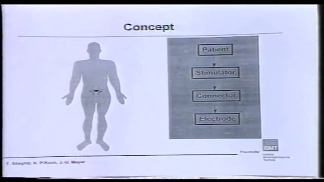 I risultati della Ricerca: un'eco mondiale смотреть онлайн