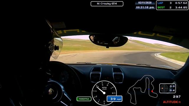 Professional Photographer, Evan Klein, Shooting Out Passenger Window On Race Track смотреть онлайн