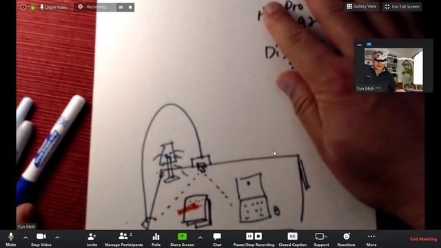 Zoom Meeting using a Webcam as a Secondary Video Feed смотреть онлайн
