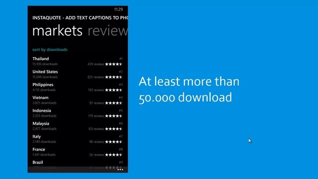 Instant "Top Paid" Windows Phone Store (App Store Optimization) смотреть онлайн