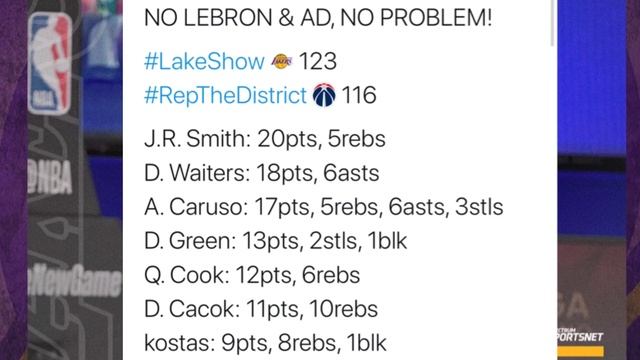 J.R. Smith, Dion Waiters & Alex Caruso Leads The Lakers Without LeBron & AD In Final Exhibition Gam смотреть онлайн