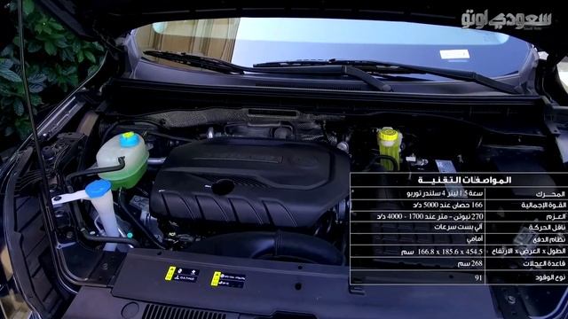جي إيه سي GS4 موديل 2022 GAC GS4 | بكرأزهر| تجربة القيادة | شركة الجميح للسيارات | سعودي أوتو смотреть онлайн