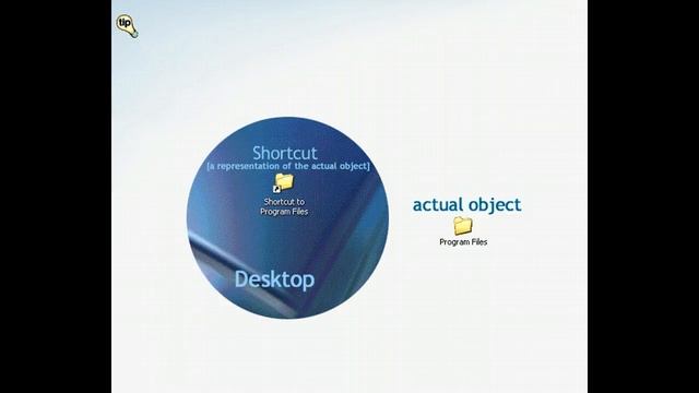 Windows XP - Understand Shortcuts - PC Operating Systems смотреть онлайн