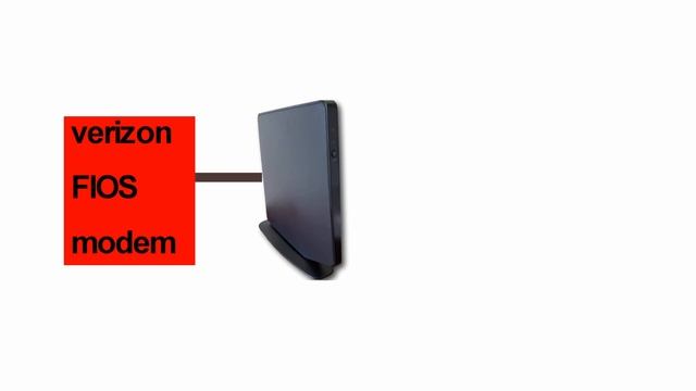how to set up static IP on Verizon's fios wifi router G1100 смотреть онлайн
