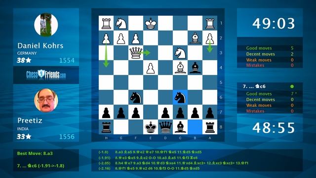 Chess Game Analysis: Daniel Kohrs - Preetiz : 0-1 (By ChessFriends.com) смотреть онлайн