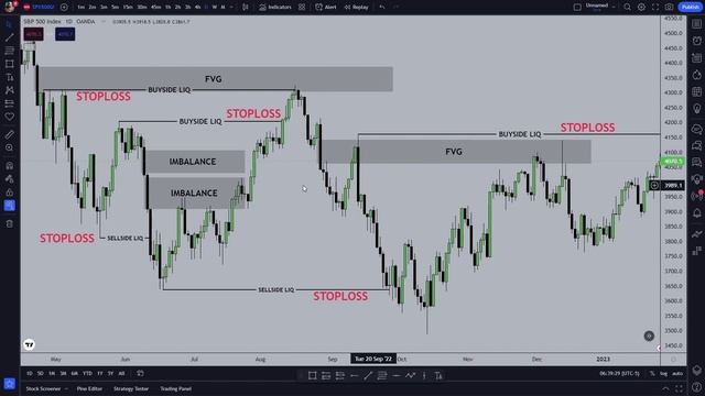 Learn ICT 2022 Mentorship In 4 Minutes