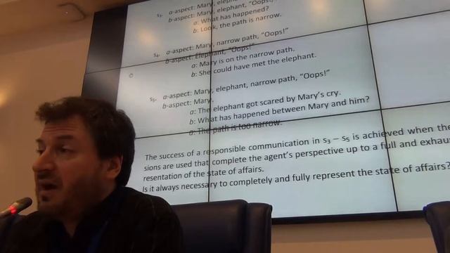 Микиртумов И.Б. Aспекты именования, сигнификативные факты и отклоняющееся тождество [2/2] смотреть онлайн
