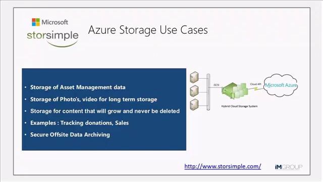 Windows Azure helps Non Profits do more with less final смотреть онлайн