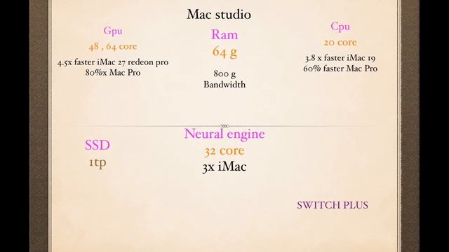 mac studio m1 ultra смотреть онлайн
