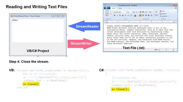 08A Reading and Writing Text Files смотреть онлайн