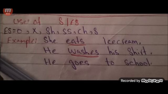 Present Indefinite Tense смотреть онлайн