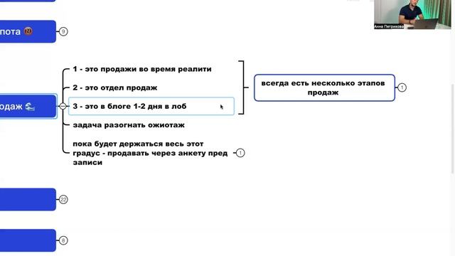 РЕАЛИТИ запуск фитнес продукта на 1 миллион. Стратегия/шаги/разбор смотреть онлайн