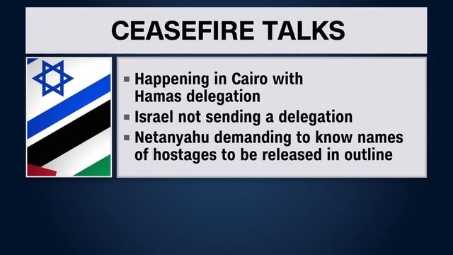 Gaza ceasefire talks | Latest news смотреть онлайн