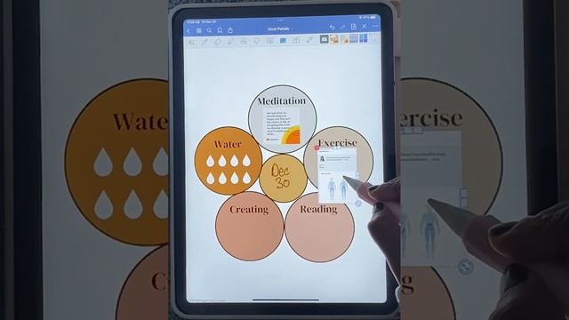 Digital Goal Setting | How to Use Your iPad to Set Goals | Link to Get Customized Goal Tracker смотреть онлайн