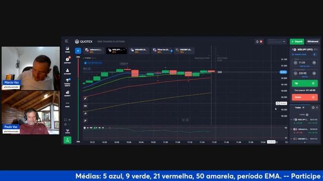 🔥 AO VIVO OPERANDO QUOTEX AO VIVO FAMILIA VAZ 🔥 смотреть онлайн