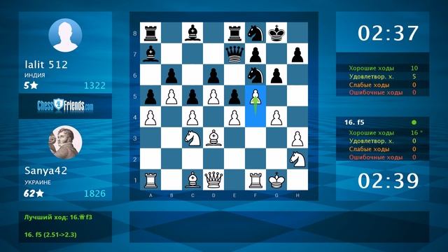 Chess Game Analysis: Sanya42 - lalit 512 : 1-0 (By ChessFriends.com) смотреть онлайн